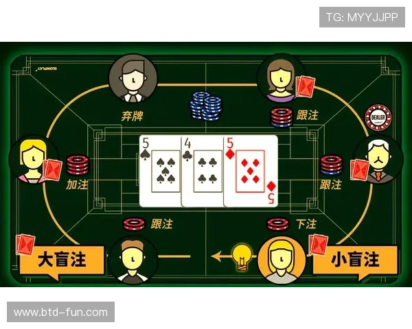 德州扑克规则大小的详细说明与实战应用，助你成为牌桌高手