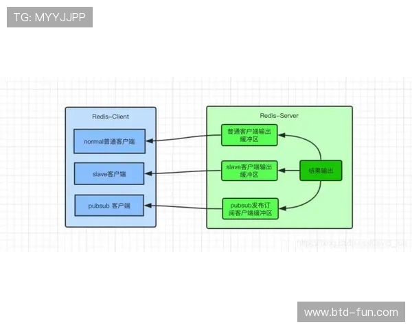 欧博会员注册流程操作流程及费用情况，帮助用户轻松完成注册并了解费用细节